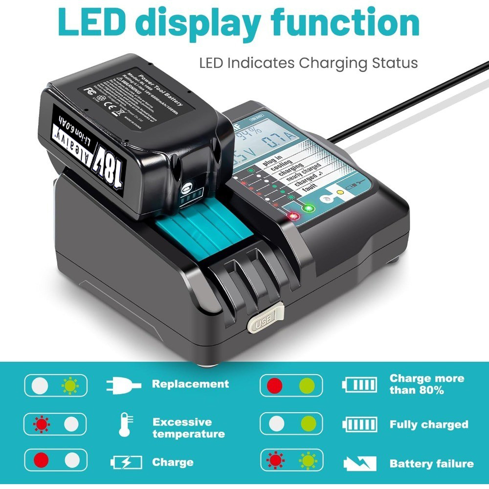 Makita Drill Hp1640 - DC18RF Li-ion Super Fast Charger for