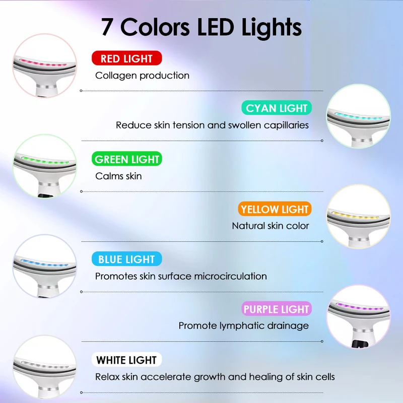 7 Colors LED Lights Face Neck  - đánh giá và giá Home Improvement Expo
