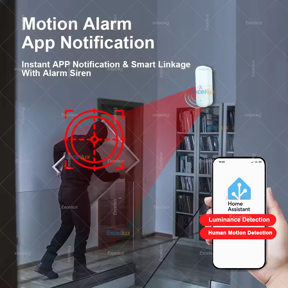 Smart ZigBee Motion Sensor Rad - đánh giá và giá Home Improvement And Hardware