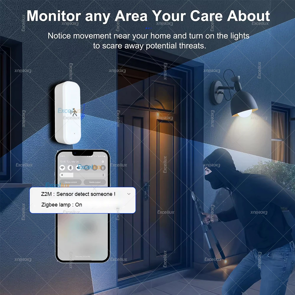 Smart ZigBee Motion Sensor Rad - đánh giá và giá Home Improvement And Hardware