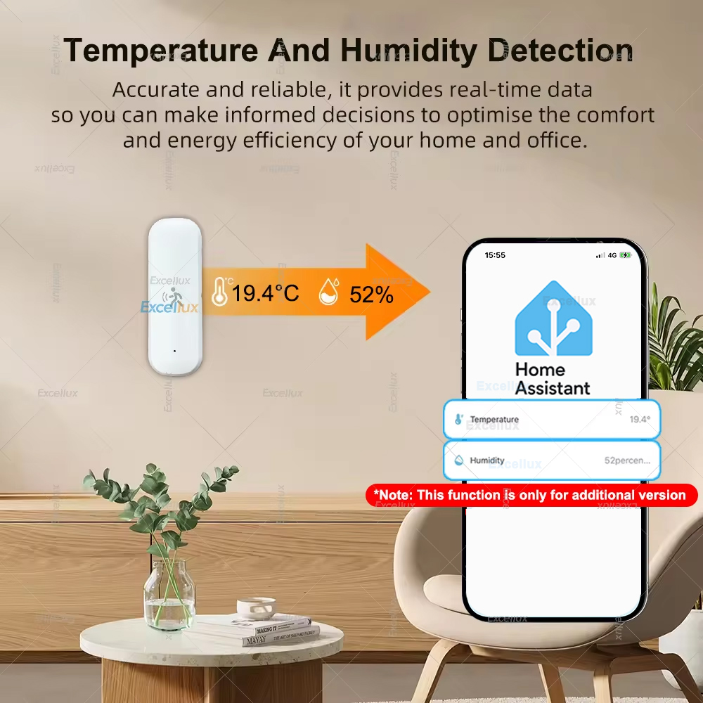 Smart ZigBee Motion Sensor Rad - đánh giá và giá Home Improvement And Hardware