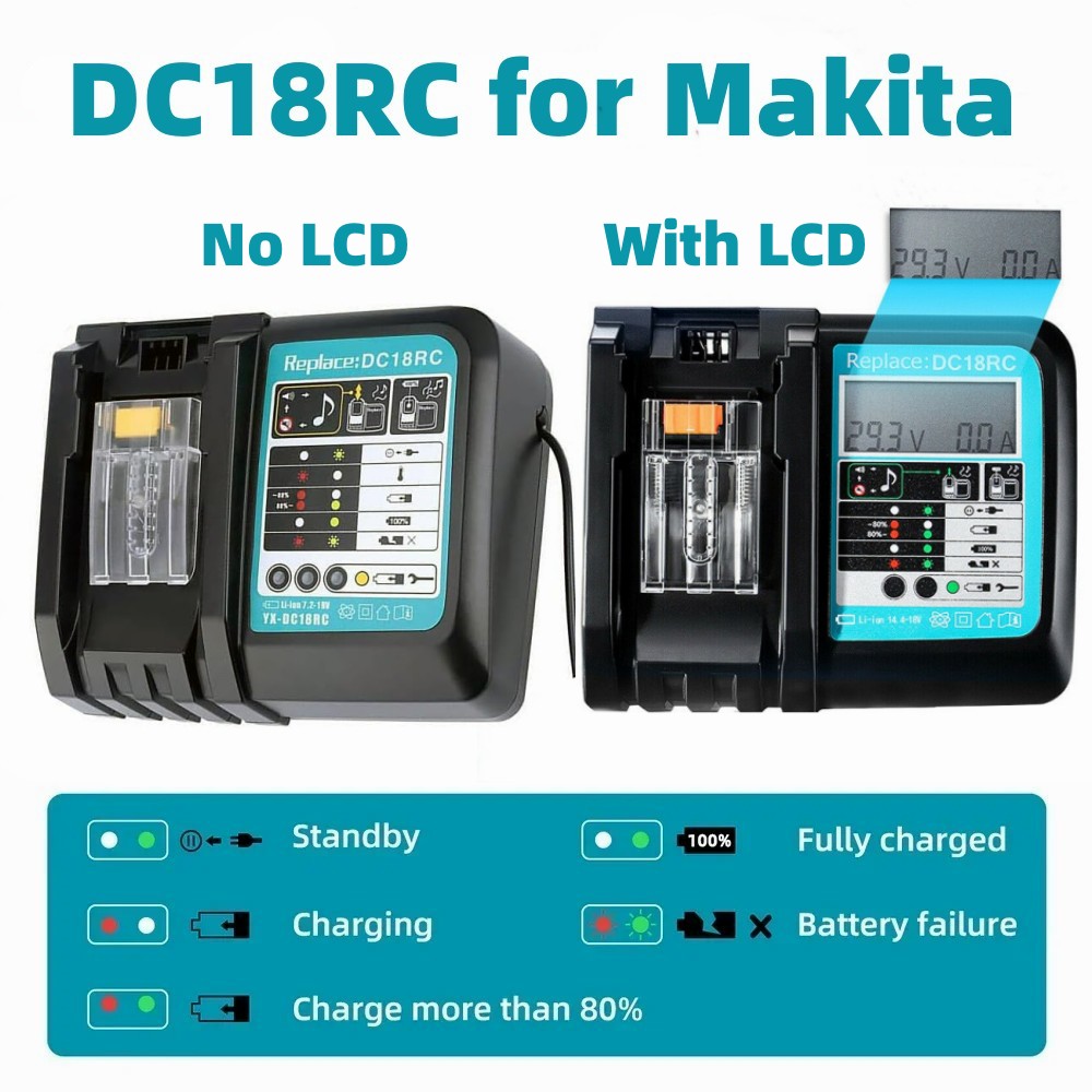 DC18RC Li-ion Battery 3A Charg - đánh giá và giá Makita Drill Hp1640