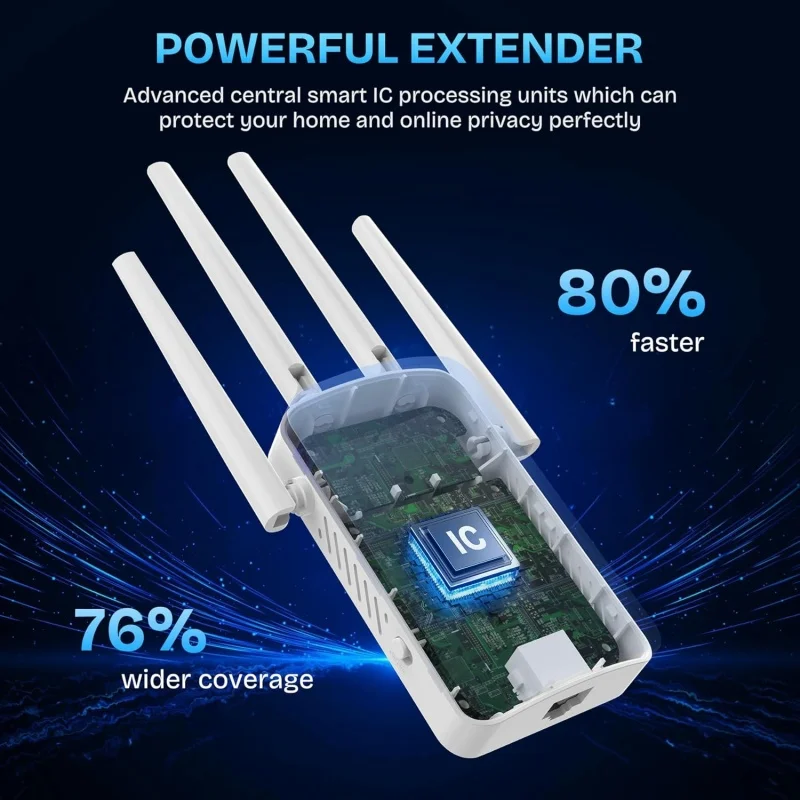 1200Mbps Dual Band WiFi Repeat - đánh giá và giá Home Improvement And Hardware