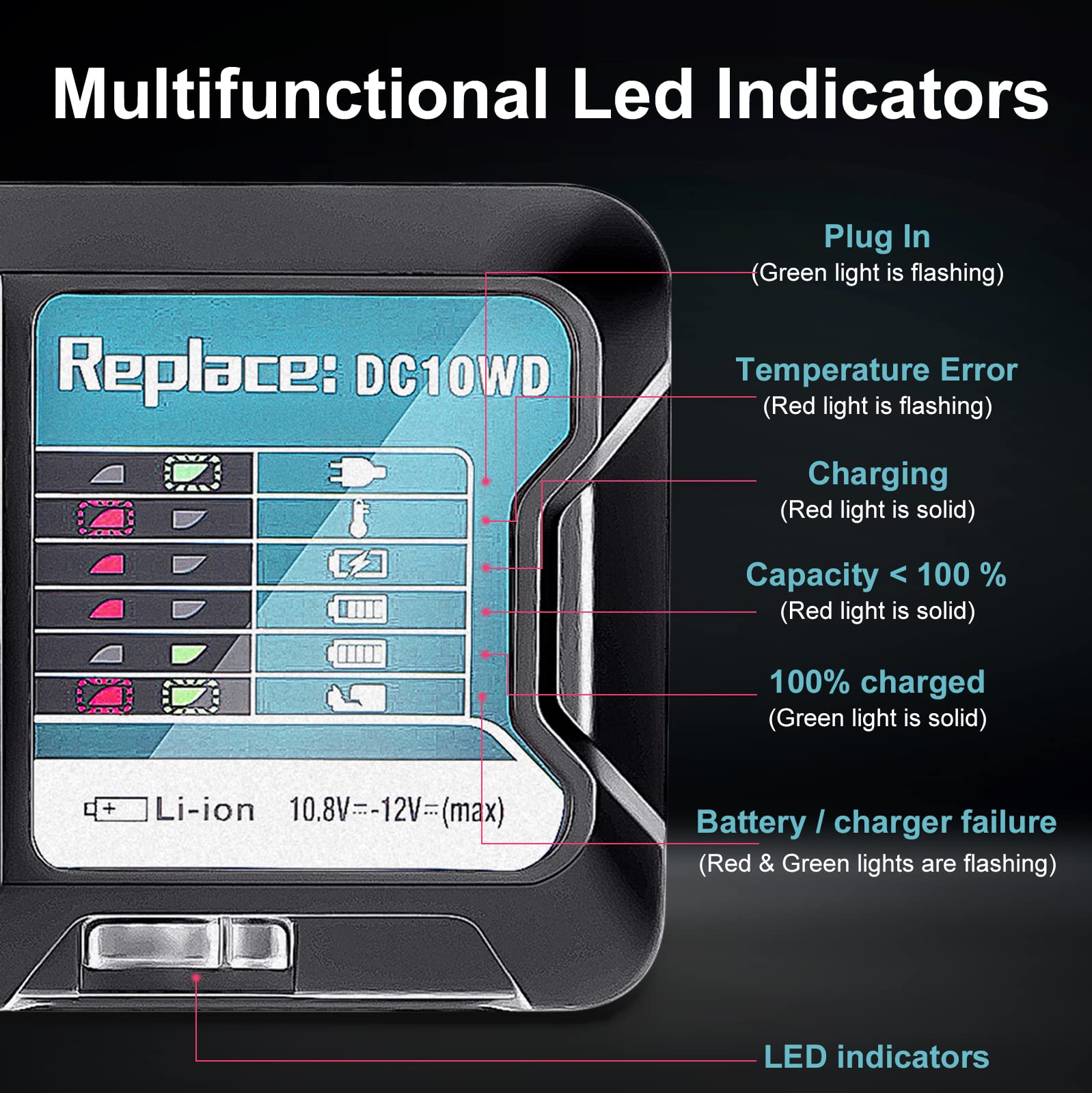 DC10WD Charger for Makita Batt - đánh giá và giá Makita Drill Hp1640