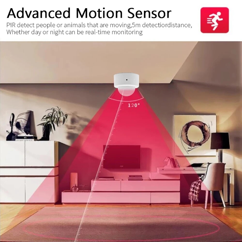 Zigbee Mini PIR Motion Sensor  - đánh giá và giá Home Improvement And Hardware